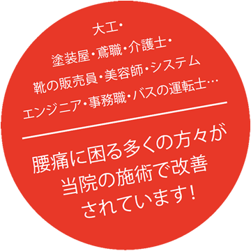 腰痛に困る多くの方々が当院で改善されています
